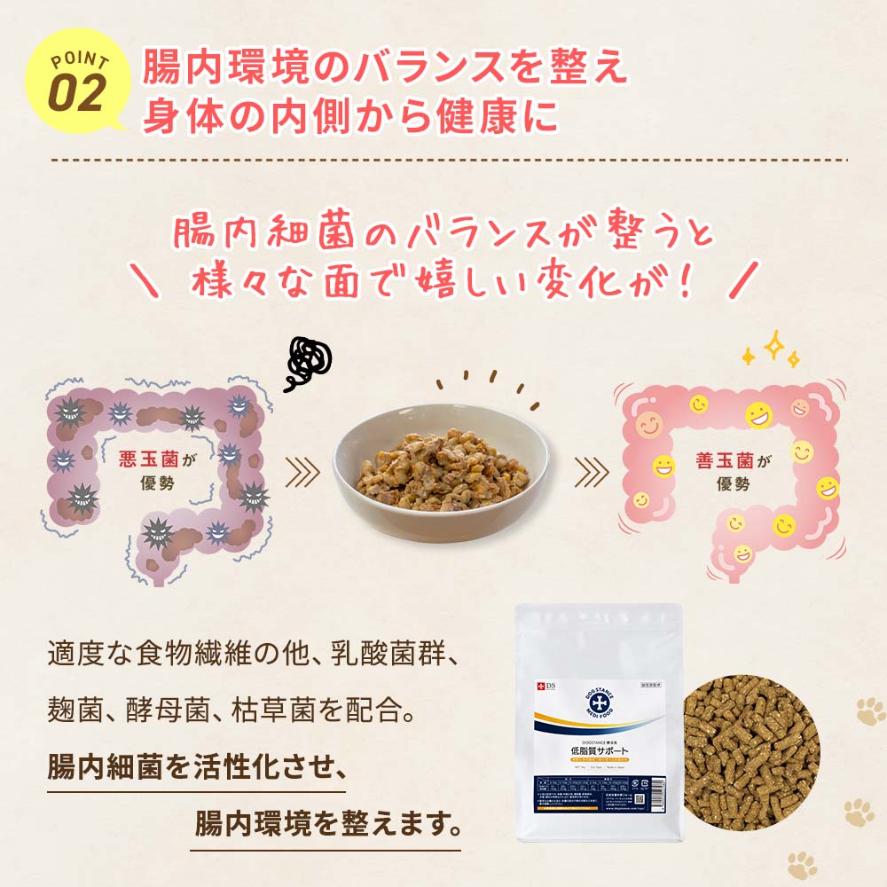 DOGSTANCE おいしい食で元気に脂質ケア