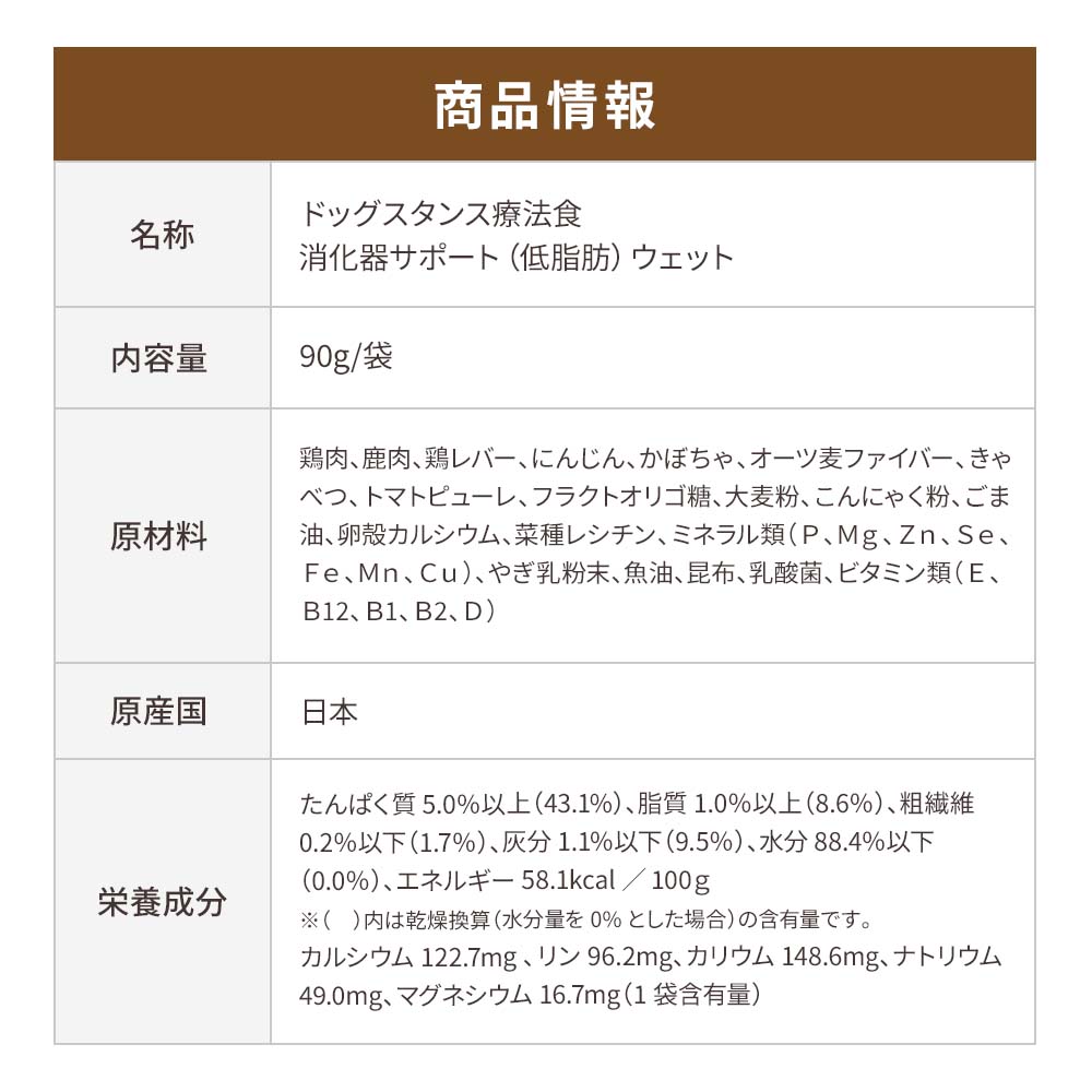 DOGSTANCE おいしい食で元気に脂質ケア
